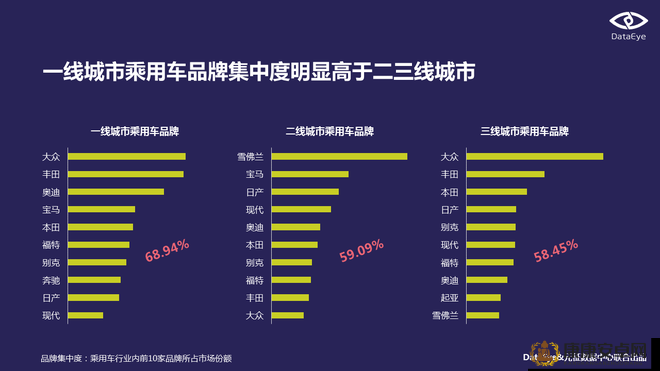 欧洲精品一线二线三线区别：深入探究品牌层级与品质差异